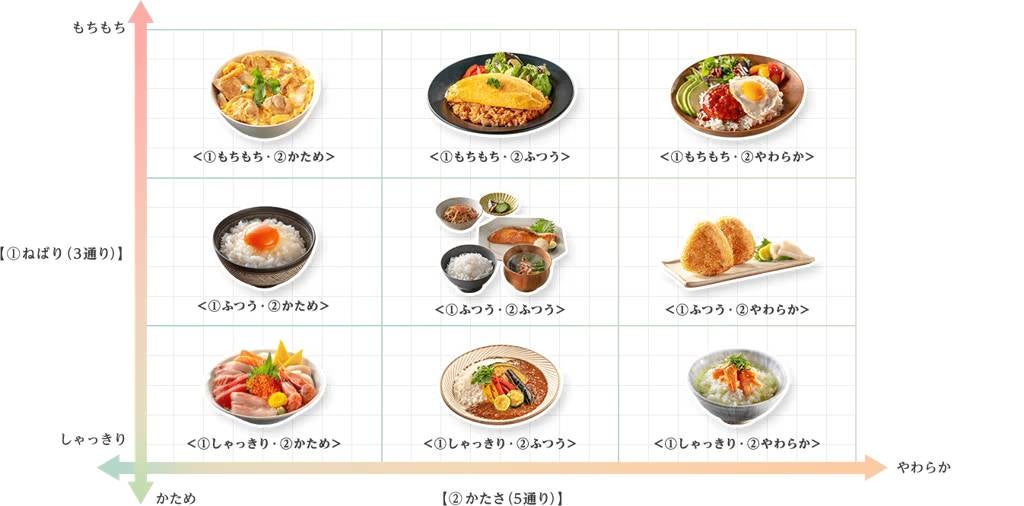 [レンタル] 【長期利用向け】[5.5合炊き] 三菱電機 本炭釜 紬 NJ-BW10H 炊飯器 ブラック - 5