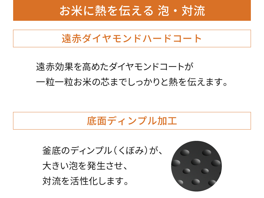 [レンタル] [5.5合炊き] パナソニック 可変圧力IHジャー炊飯器 SR-M10B - 7