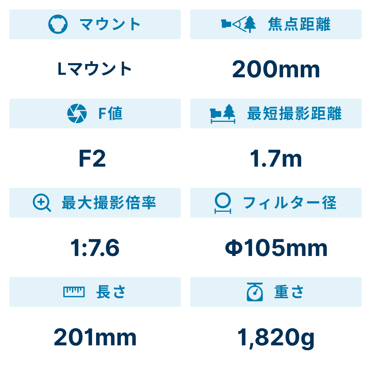 [レンタル] シグマ 200mm F2 DG OS Sports 大口径望遠単焦点レンズ (Lマウント用) - 2