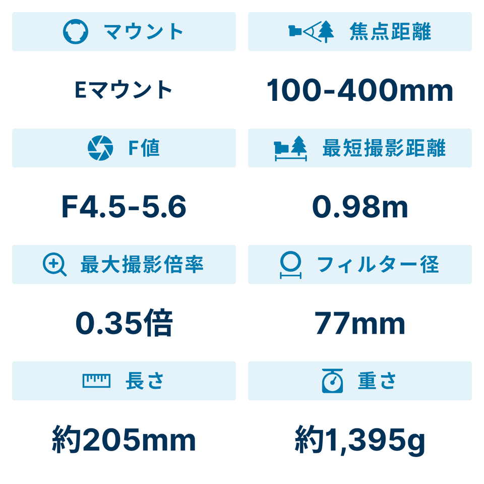 [レンタル] ソニー FE 100-400mm F4.5-5.6 GM OSS SEL100400GM 望遠ズームレンズ＋テレコンバーター SEL20TC セット