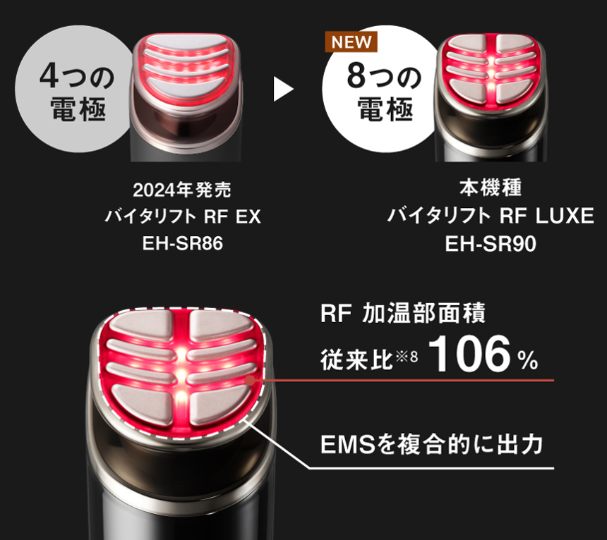 パナソニック リフトケア★美顔器 バイタリフト RF LUXE EH-SR90 8つの電極 従来機種との比較 RF加温部面積 従来比106パーセント - 5