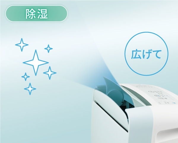 [レンタル] シャープ コンプレッサー方式 衣類乾燥除湿機 CM-R100-W - 10