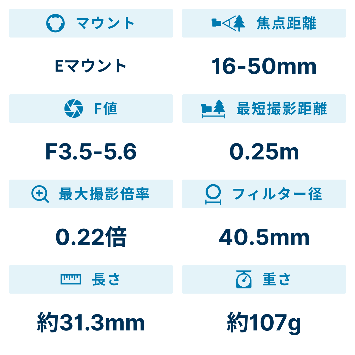 [レンタル] ソニー E PZ 16-50mm F3.5-5.6 OSS II SELP16502 標準パワーズームレンズ - 5