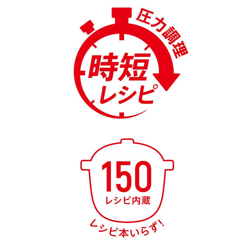 [レンタル] ティファール クックフォーミー エクスプレス CY8511JP - 7