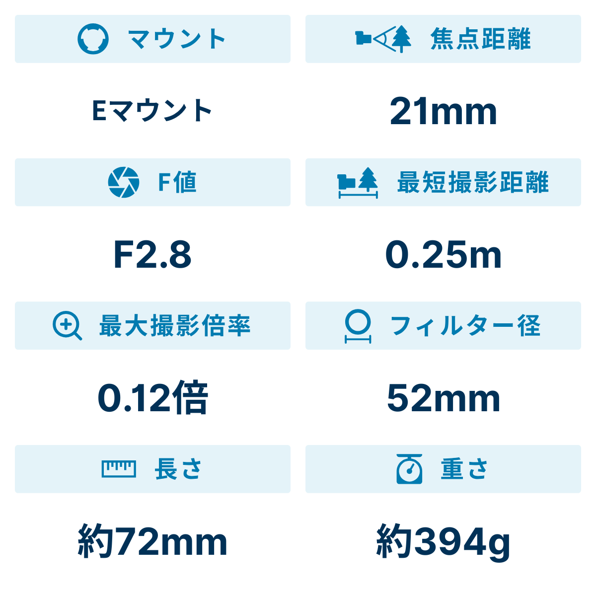 [レンタル] カールツァイス(Carl Zeiss) CZ Loxia 2.8/21 (SONY Eマウント用) - 2