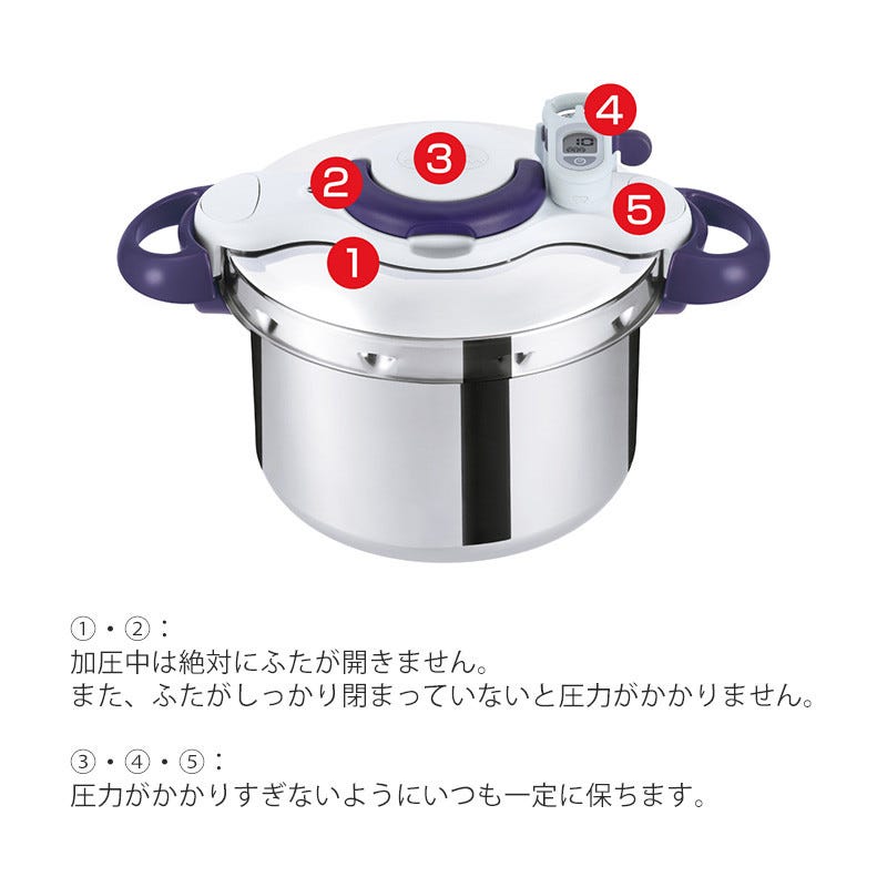 [レンタル] ティファール 圧力鍋 クリプソ ミニット パーフェクト 4.5L