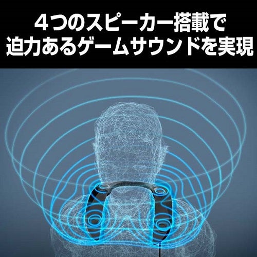 [レンタル] Panasonic ネックスピーカーシステム SC-GN01 - 6