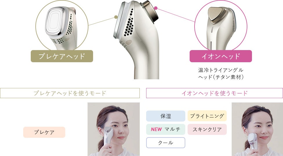 [レンタル] パナソニック イオン美顔器 イオンエフェクター EH-ST98-N [ゴールド調] - 6