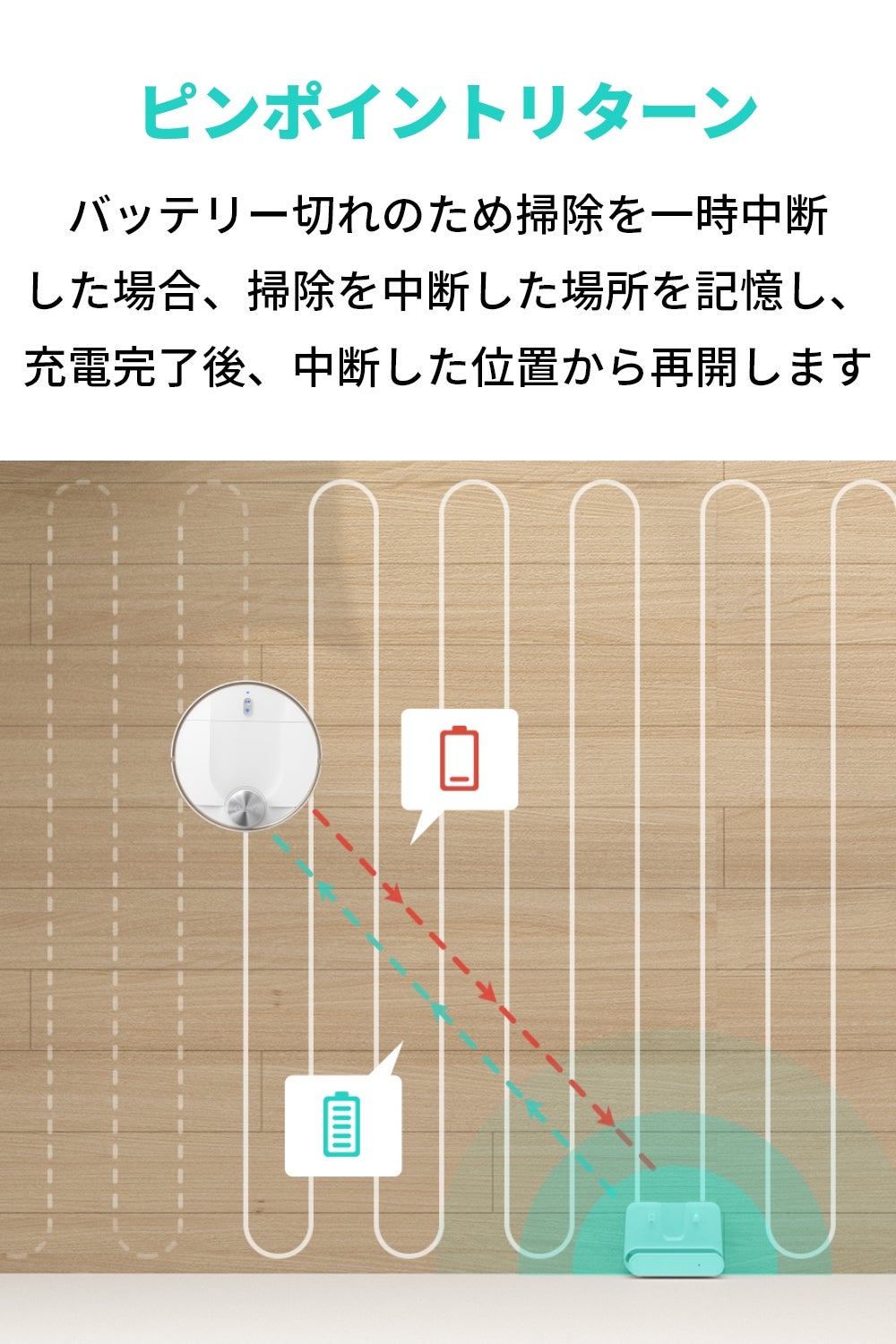 [レンタル] Eufy by Anker ロボット掃除機 RoboVac L70 Hybrid - 7