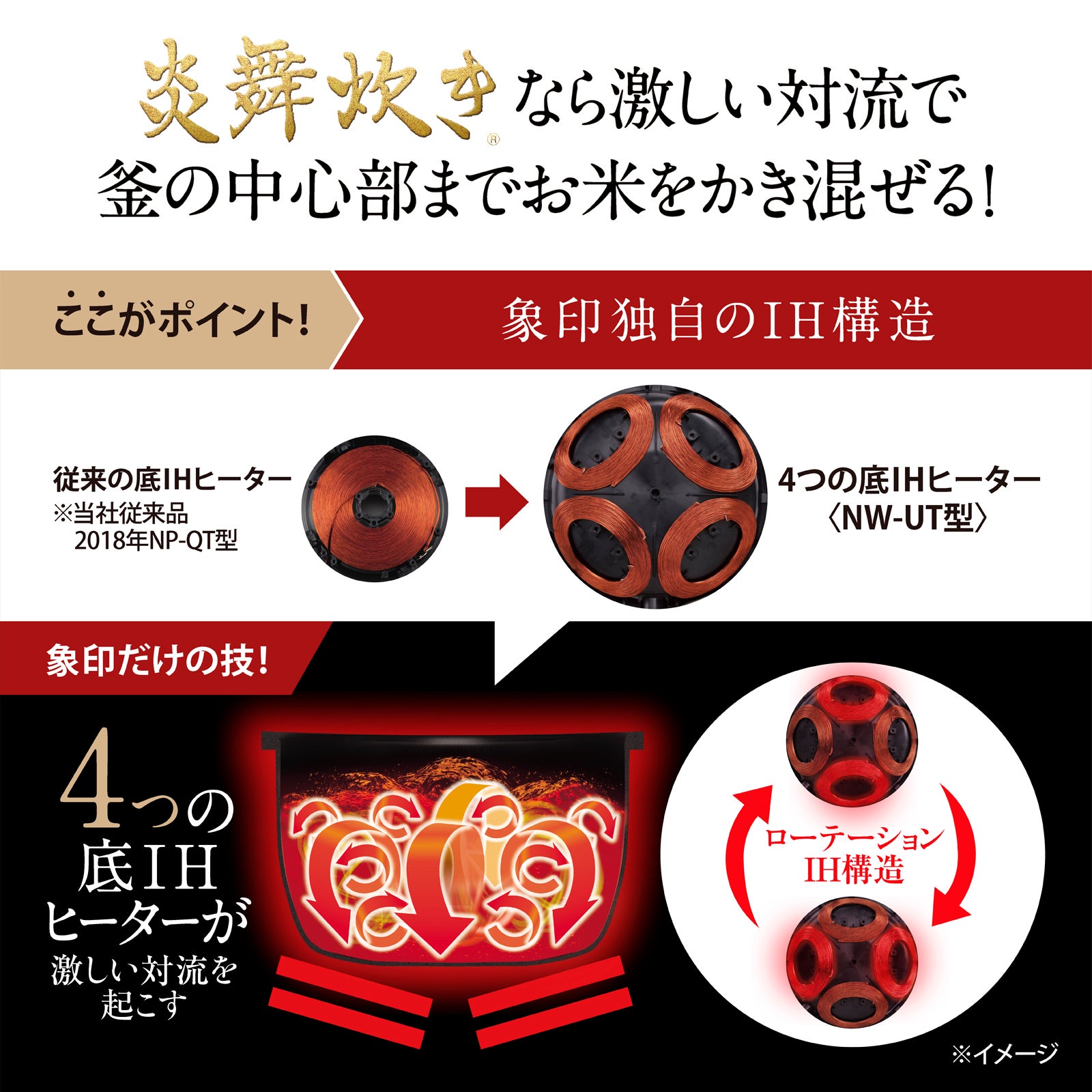 [レンタル] [4合炊き] 象印 炎舞炊き NW-UT07 小容量圧力IH炊飯ジャー - 5