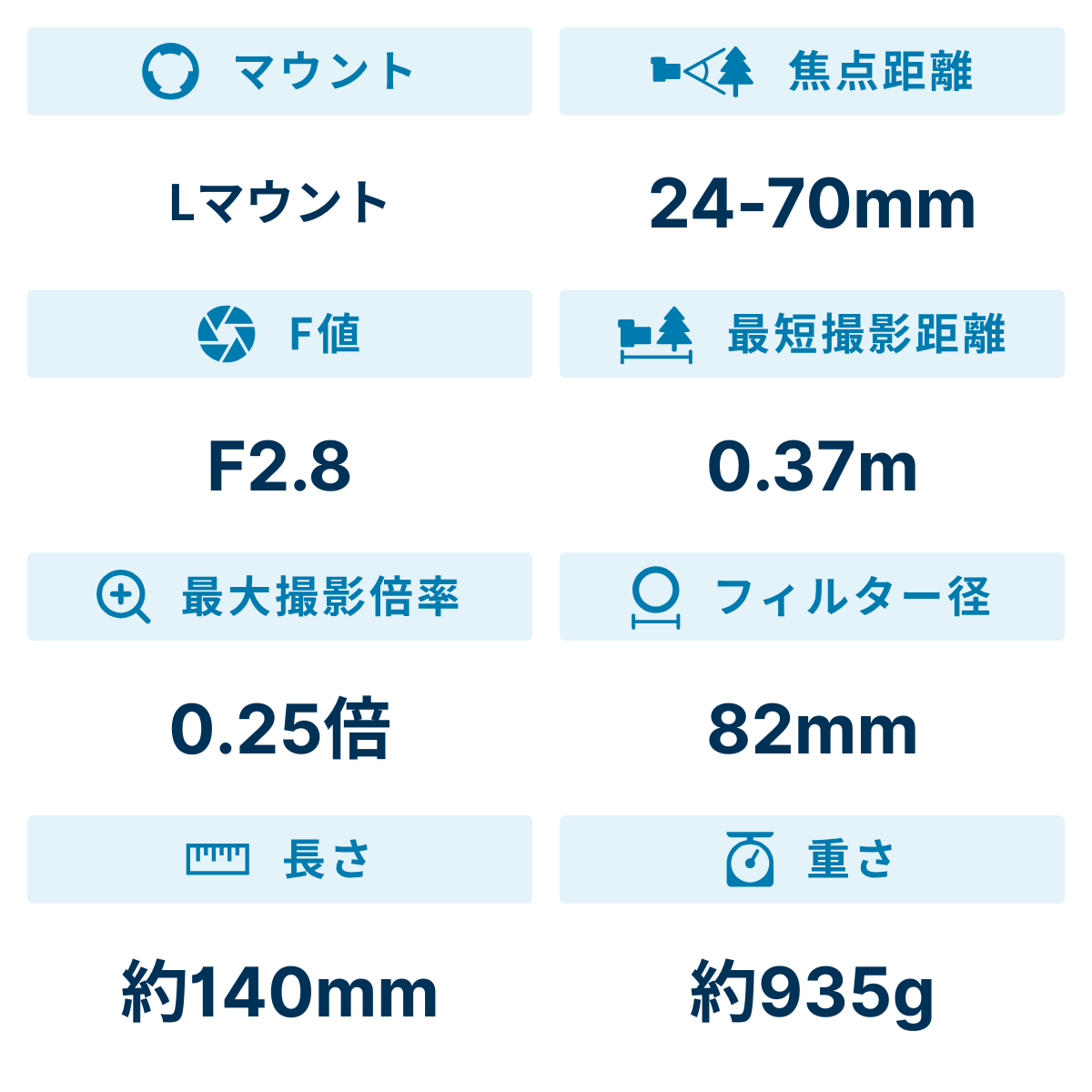 [レンタル] パナソニック LUMIX S PRO 24-70mm F2.8 S-E2470 標準ズームレンズ(Lマウント用) - 2