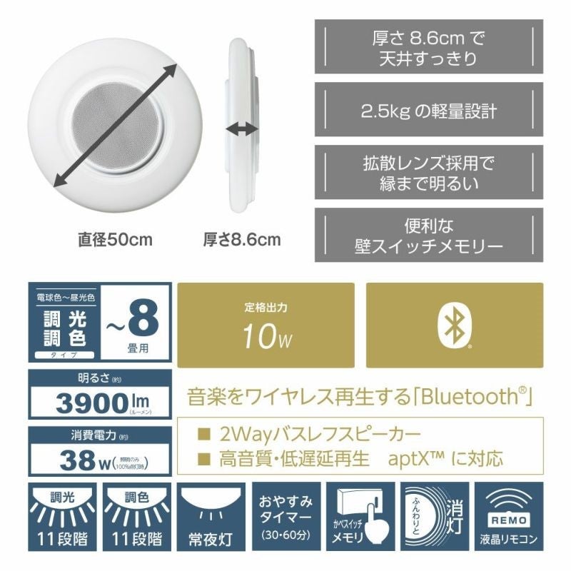 レンタル] ドウシシャ Bluetooth スピーカー搭載 シーリング