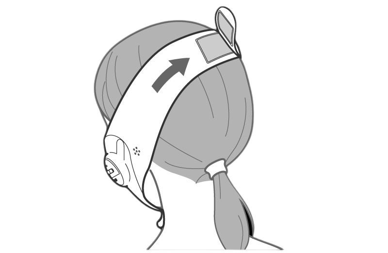 [レンタル] ヤーマン メディリフト アクア EX EPM-20TB - 13