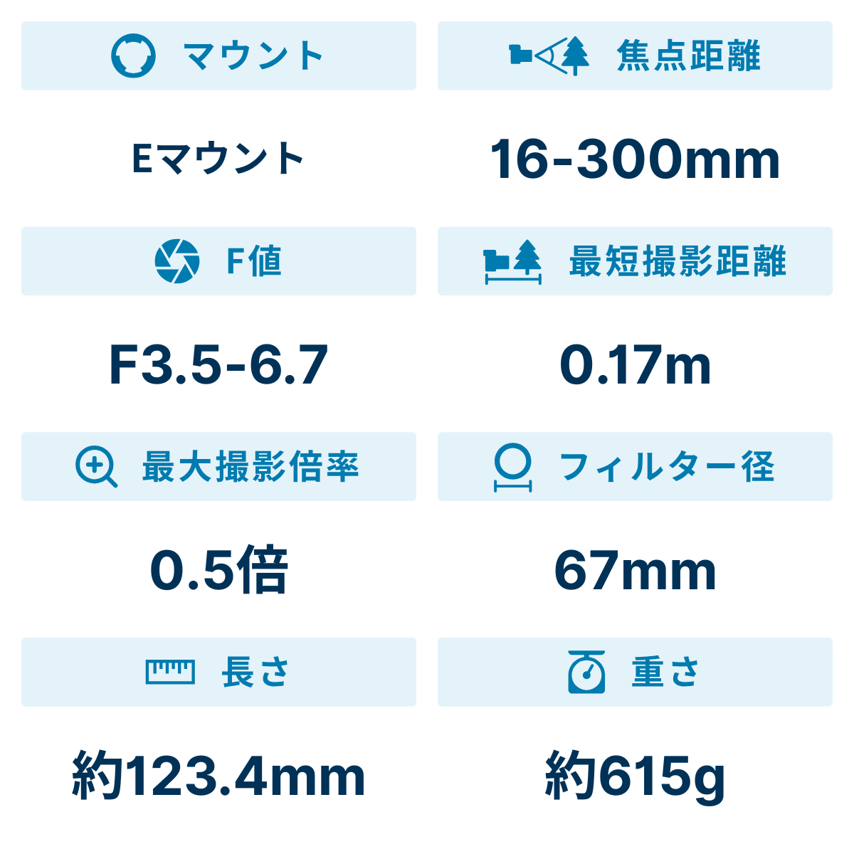 [レンタル] シグマ Contemporary 16-300mm F3.5-6.7 DC OS 高倍率ズームレンズ (ソニーEマウント用) - 2