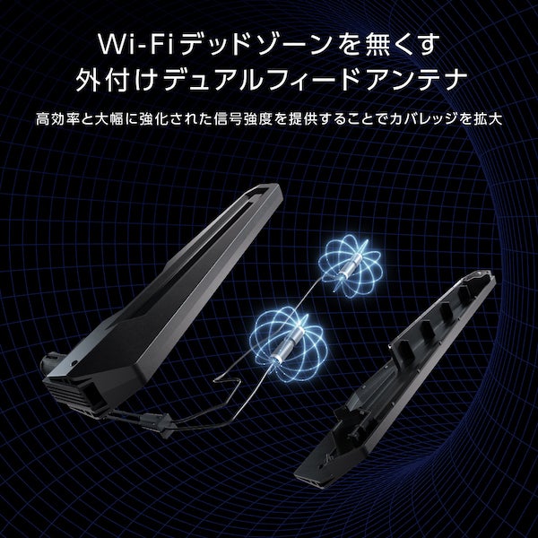 [レンタル] ASUS ROG Rapture GT-BE98 Wifi7 ゲーミングルーター - 7