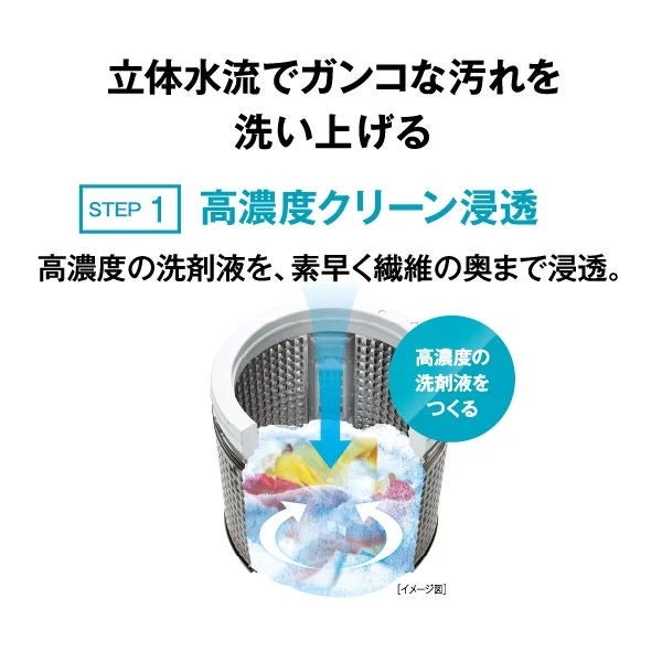 [レンタル] アクア AQW-V9A 9kg 全自動洗濯機 - 7