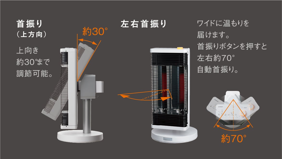 [レンタル] ダイキン(DAIKIN) セラムヒート CER11YS 遠赤外線暖房機 - 7