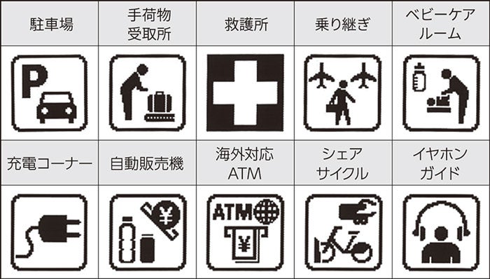 [レンタル] キングジム SR-R680「テプラ」PRO ラベルプリンター ホワイト - 6