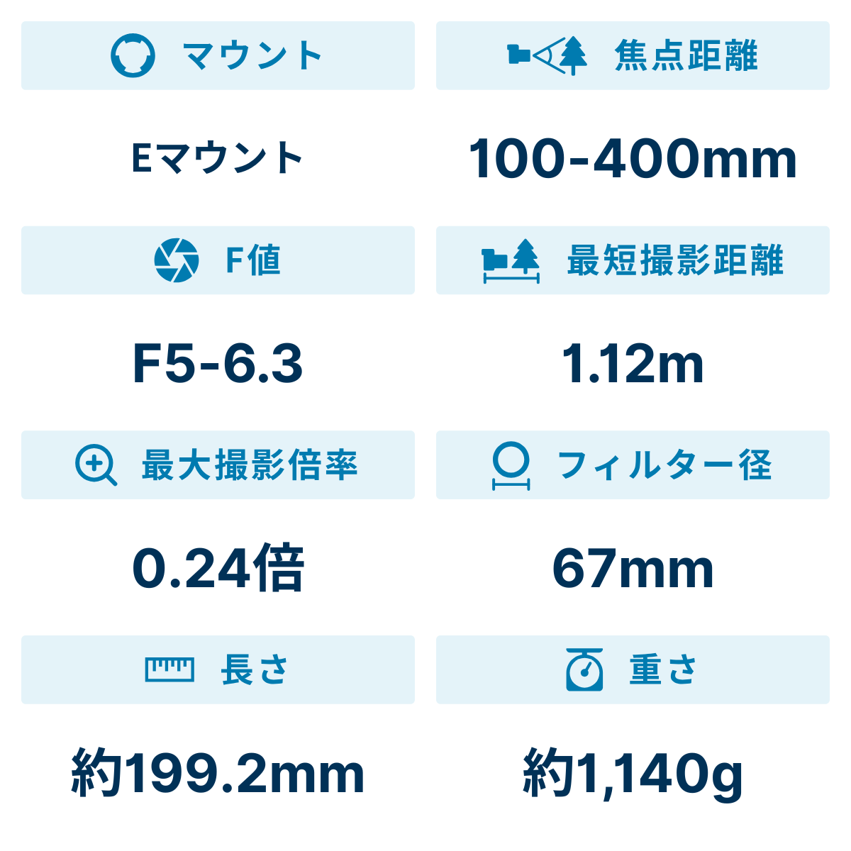 [レンタル] シグマ 100-400mm F5-6.3 DG DN OS Contemporary 望遠ズームレンズ (SONY Eマウント用) 750657 - 2