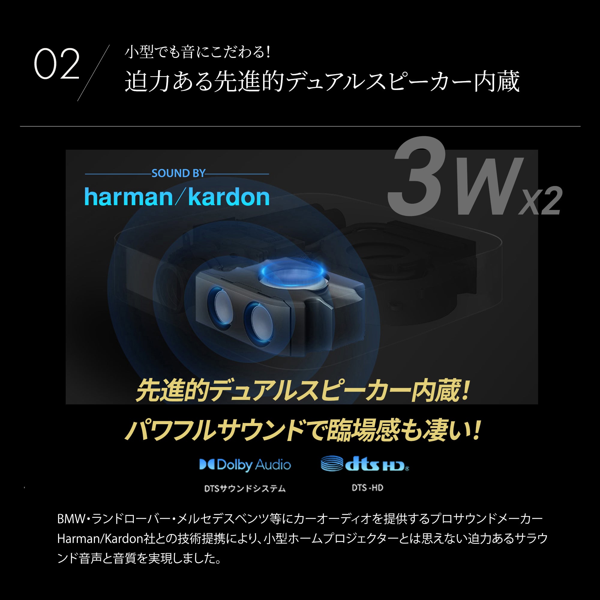[レンタル] XGIMI Elfin ホームプロジェクター - 4