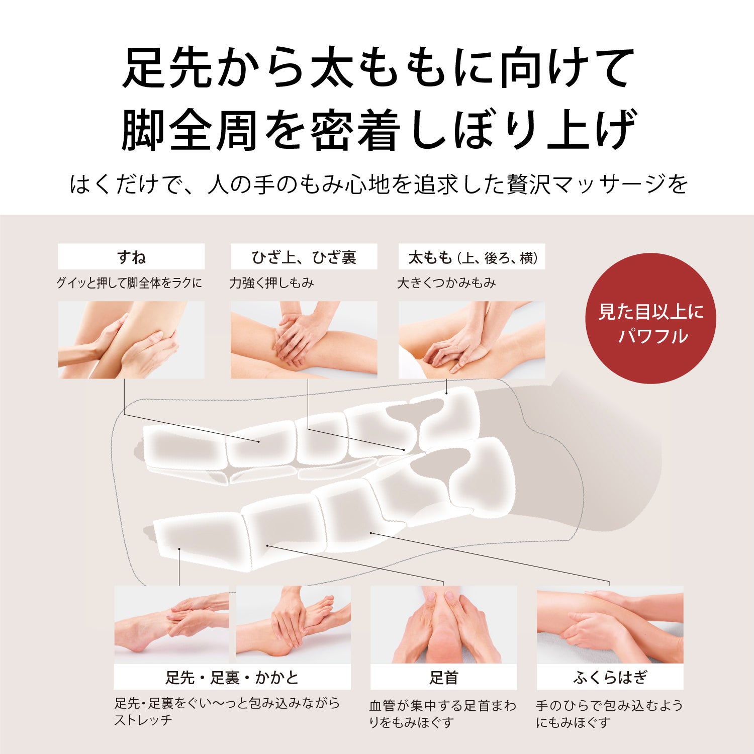 [レンタル] パナソニック エア―マッサージャー EW-RA192 「はくだけキュッとリフレ」 - 7