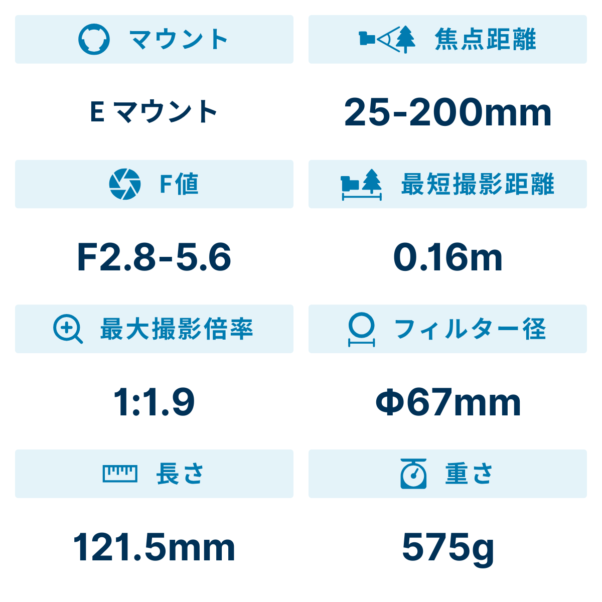 [レンタル] タムロン 25-200mm F/2.8-5.6 Di III VXD G2 Model A075 高倍率ズームレンズ (SONY Eマウント用) - 2