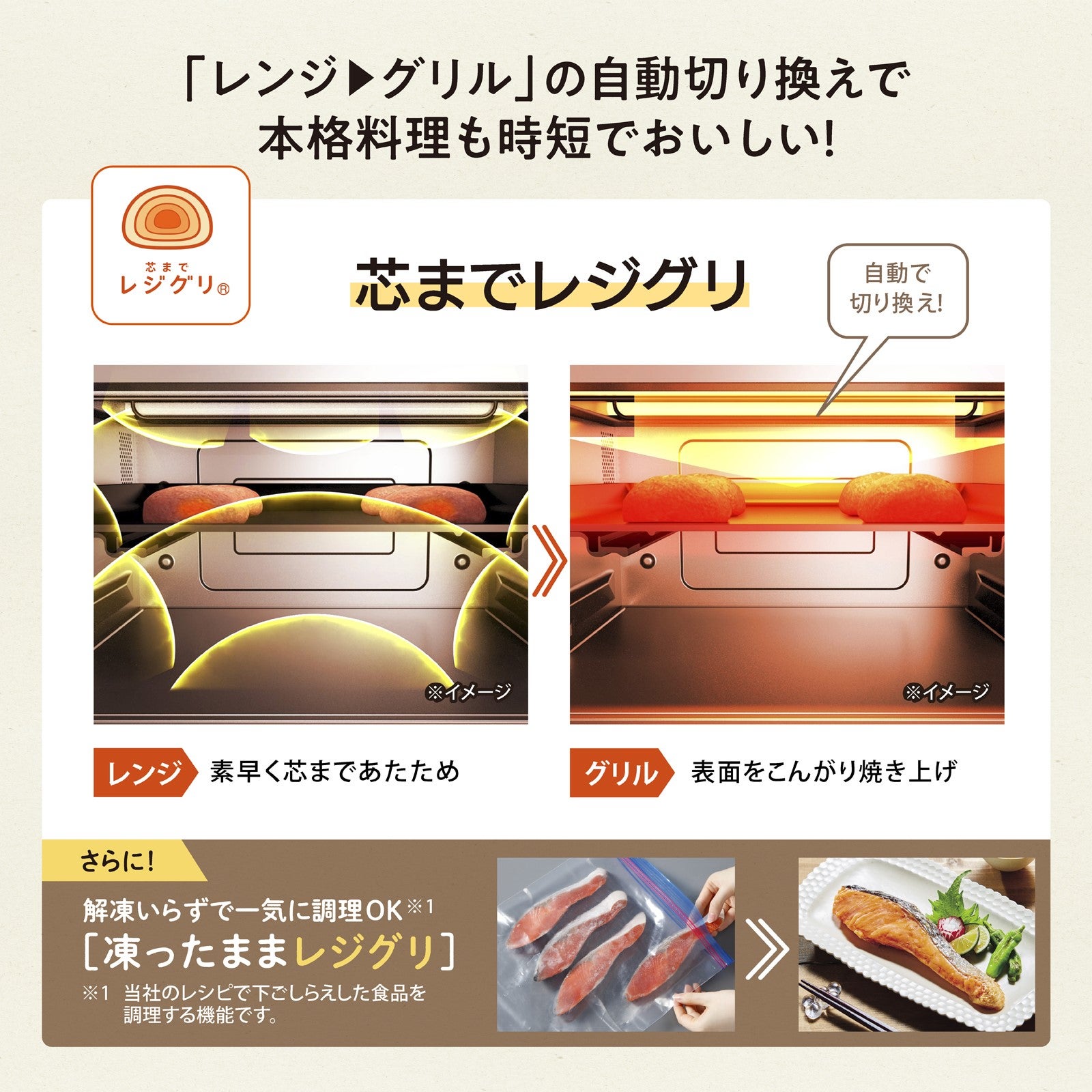 [レンタル] 象印 STAN. ES-SB26 オーブンレンジ - 3