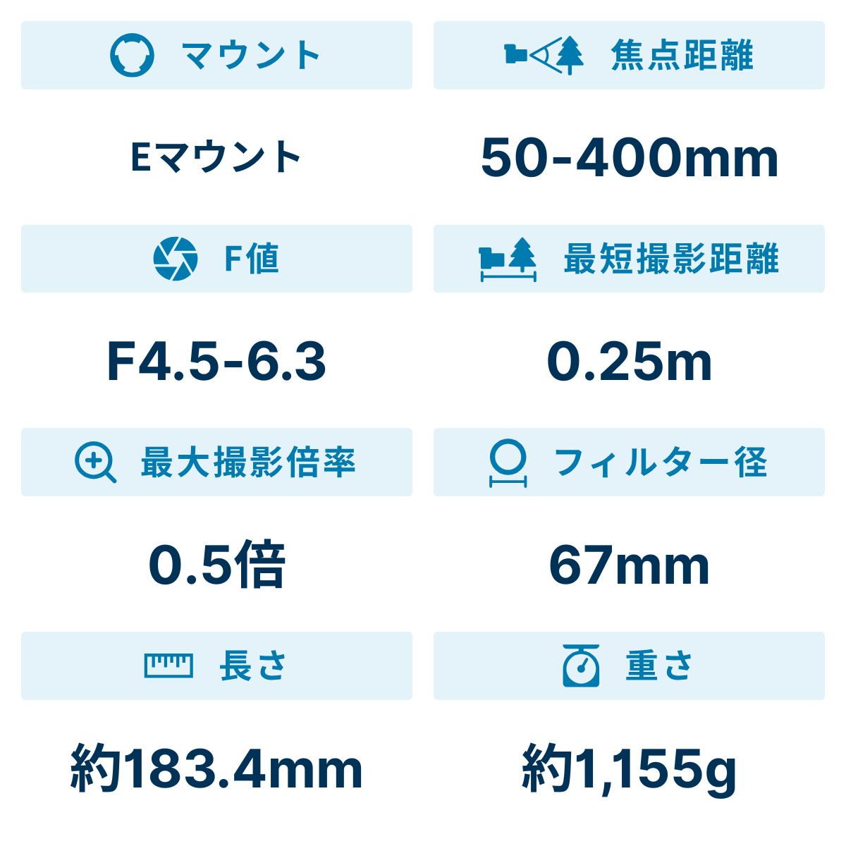 [レンタル] タムロン 50-400mm F/4.5-6.3 Di III VC VXD(Model A067) 望遠ズームレンズ(SONY Eマウント用) - 2
