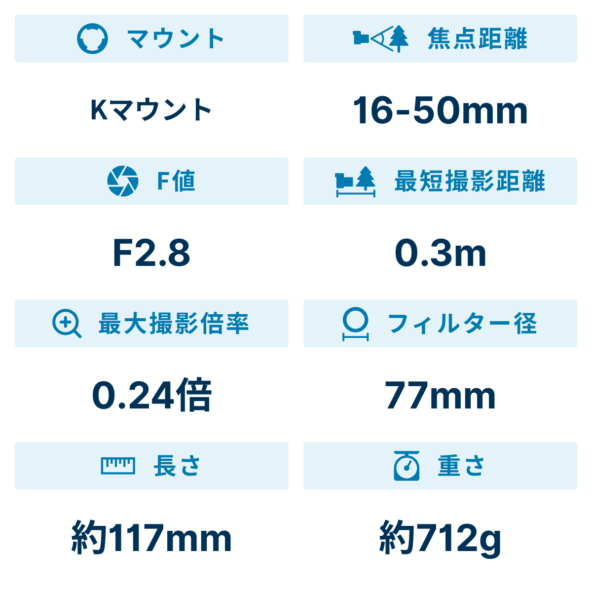 [レンタル] リコー HD PENTAX-DA★16-50mm F2.8ED PLM AW 標準ズームレンズ - 2