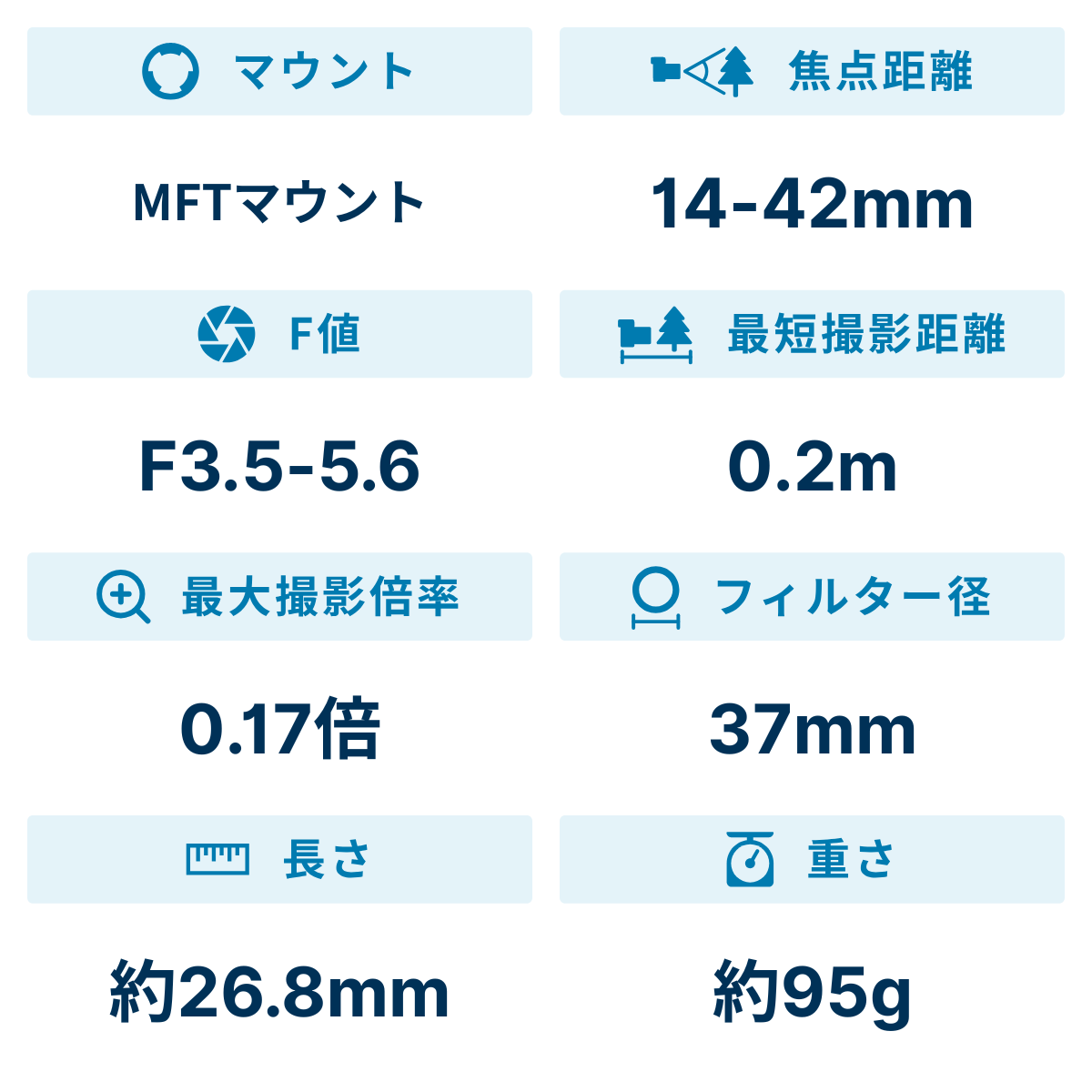 [レンタル] パナソニック LUMIX G X VARIO PZ 14-42mm F3.5-5.6 ASPH. POWER O.I.S. 標準ズームレンズ - 2