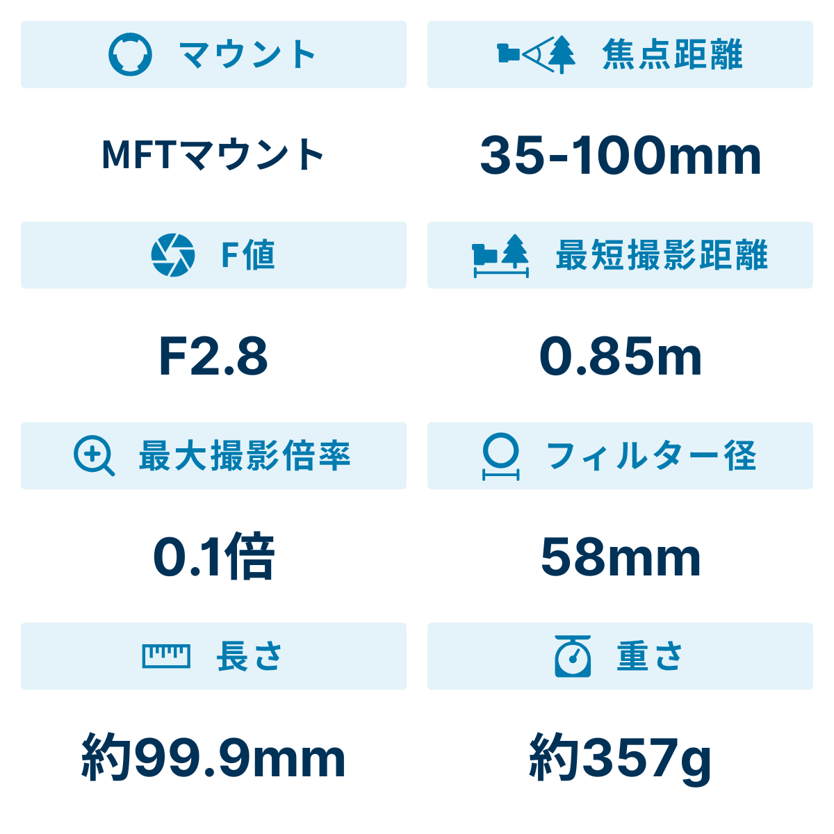 [レンタル] パナソニック LUMIX G X VARIO 35-100mm F2.8 II POWER O.I.S. 望遠ズームレンズ - 2