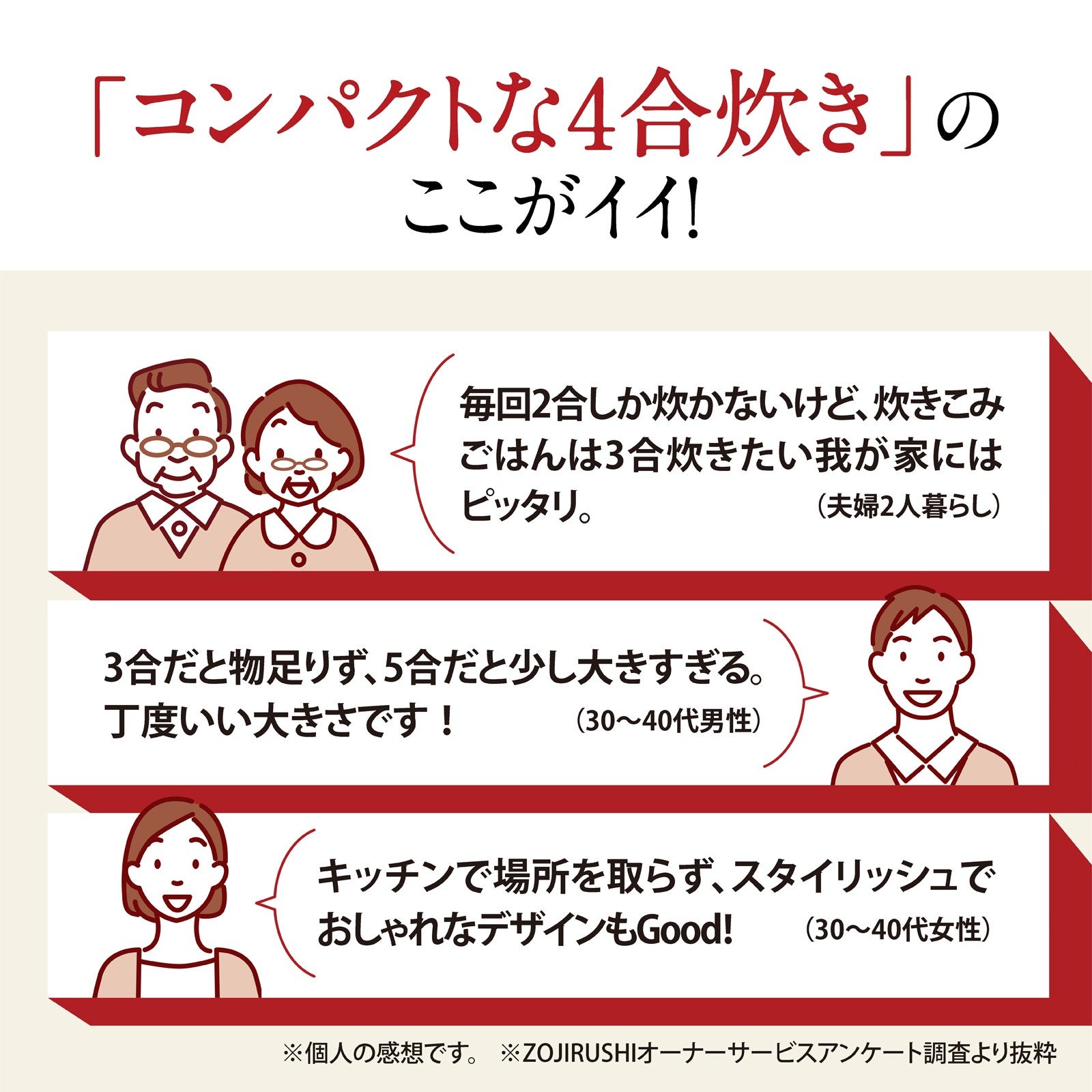 [レンタル] [4合炊き] 象印 NW-MB07 小容量圧力IH炊飯ジャー - 2