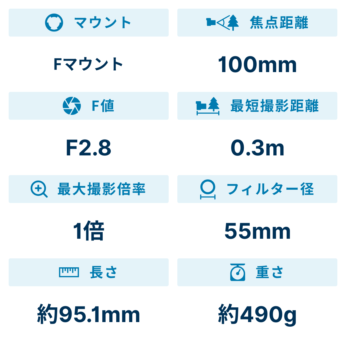 [レンタル] ケンコー・トキナー AT-X M100 PRO D マクロレンズ (NIKON Fマウント) - 2