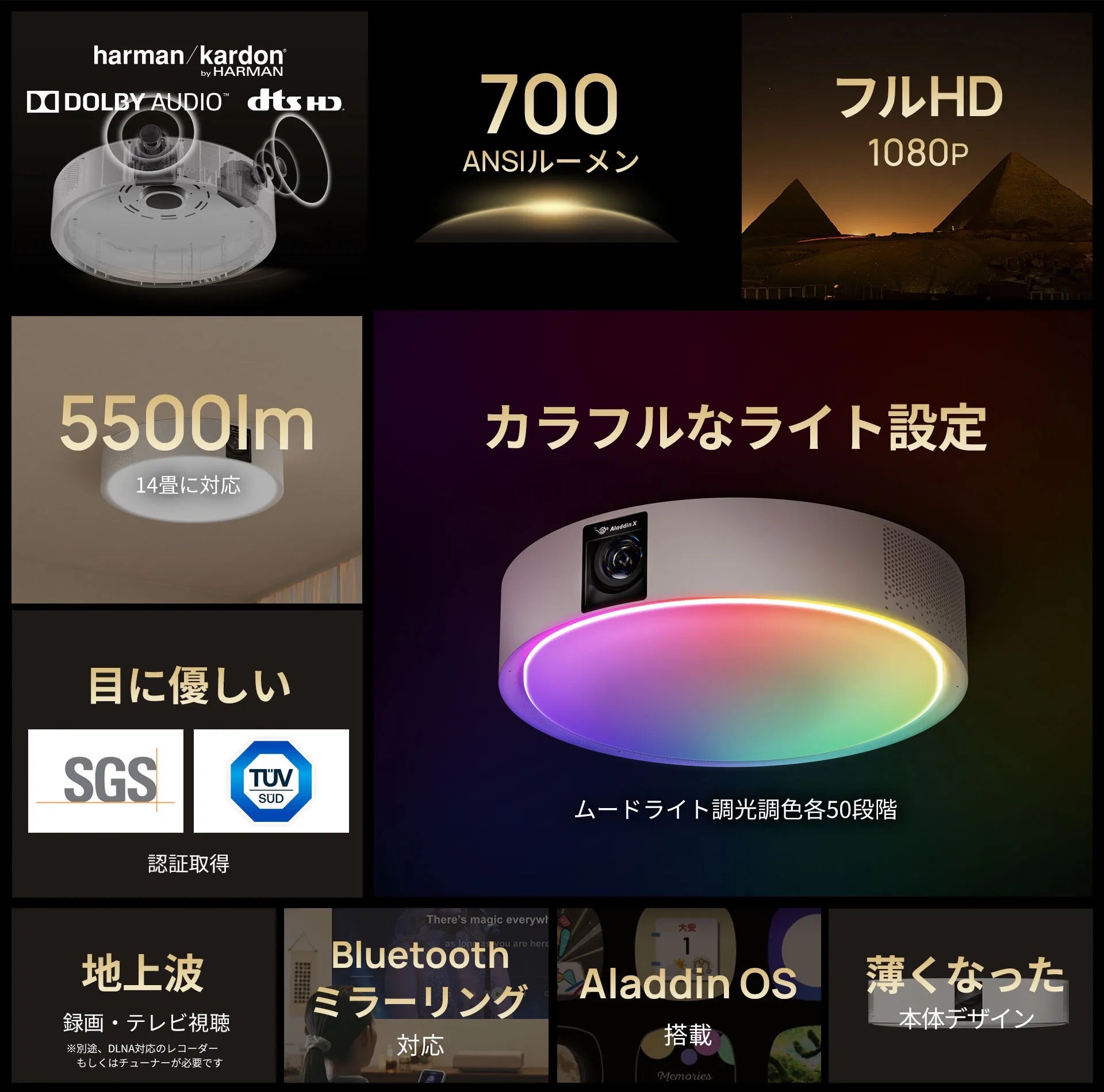 [レンタル] Aladdin X2 Light シーリングプロジェクター - 6