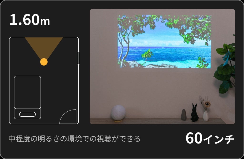 [レンタル] Aladdin Poca Laser モバイルプロジェクター - 9