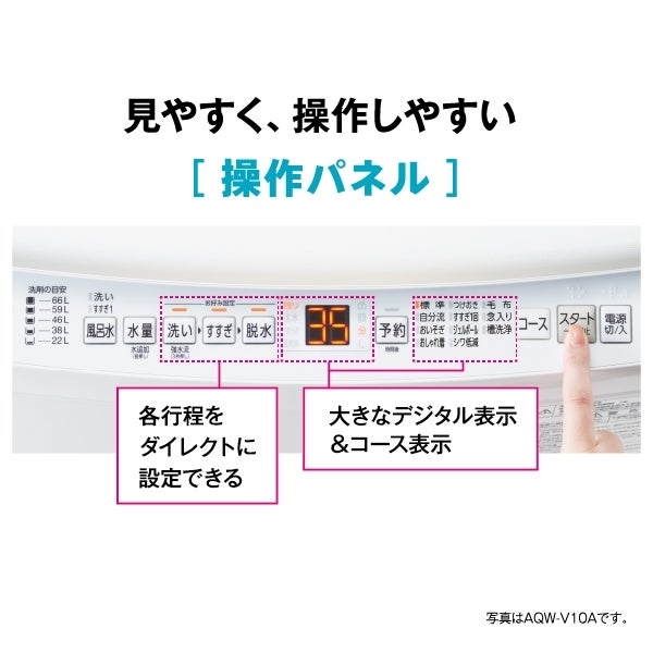 [レンタル] アクア AQW-V10A 10kg 全自動洗濯機 - 7