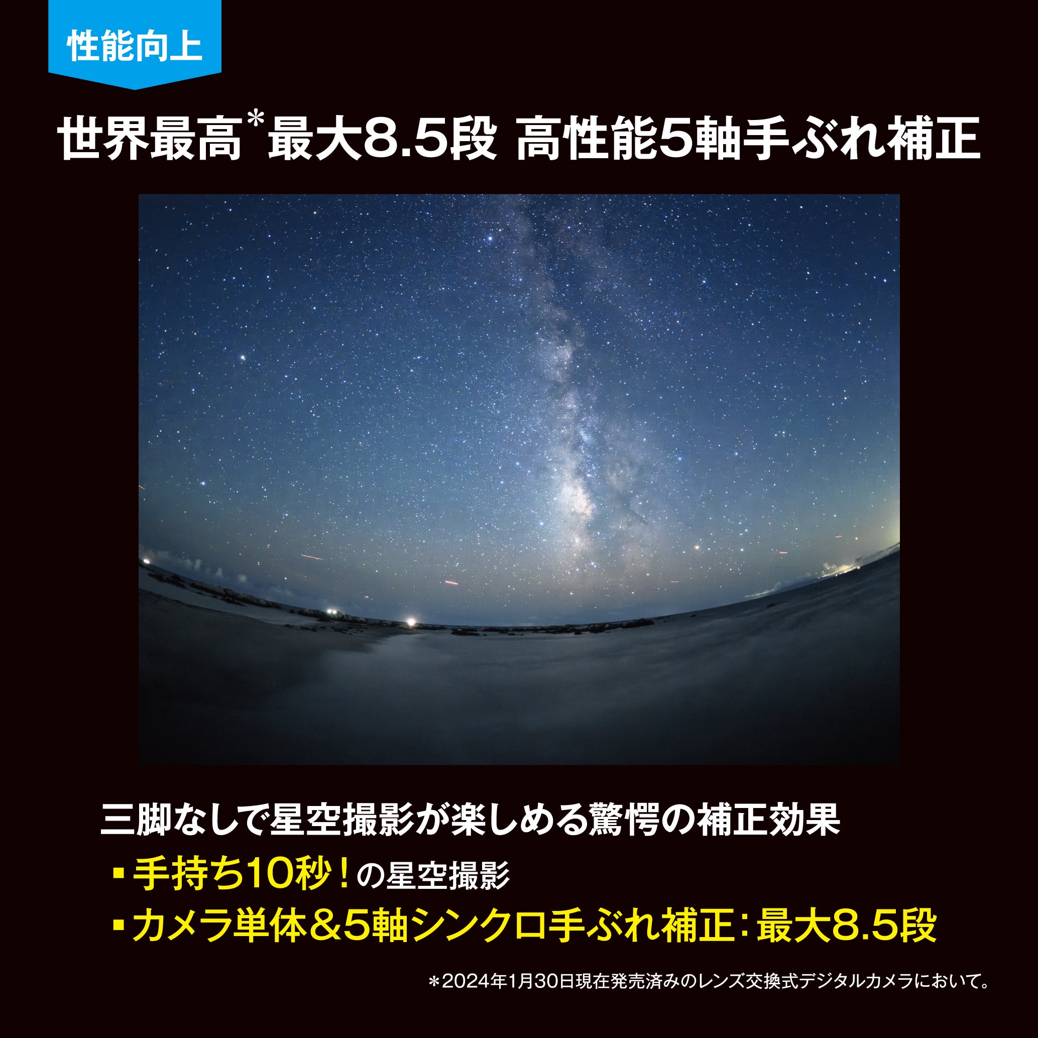 [レンタル] [発表会・野鳥・ペンサ] OM SYSTEM OM-1 Mark II ＆ M.ZUIKO DIGITAL ED 100-400mm F5.0-6.3 IS II 望遠ズームレンズセット - 8