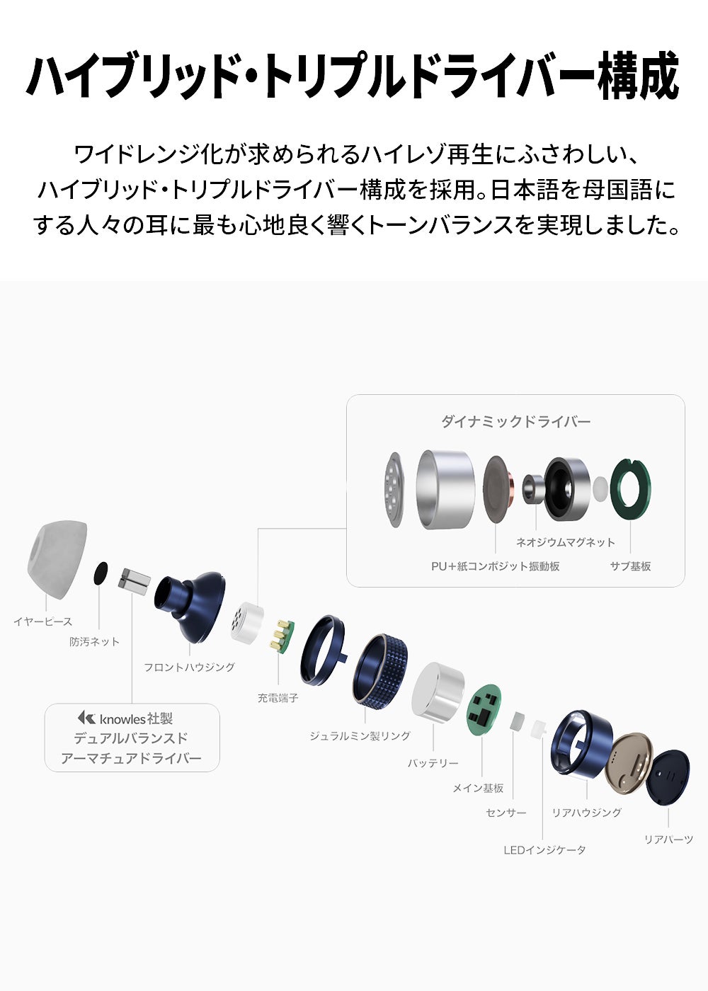 [レンタル] AVIOT TE-BD21j-ltdpnk ピヤホン5 完全ワイヤレスイヤホン - 9