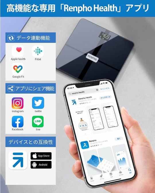 [レンタル] レンフォ(RENPHO) WBE28 Wifi連動体組成計 - 6