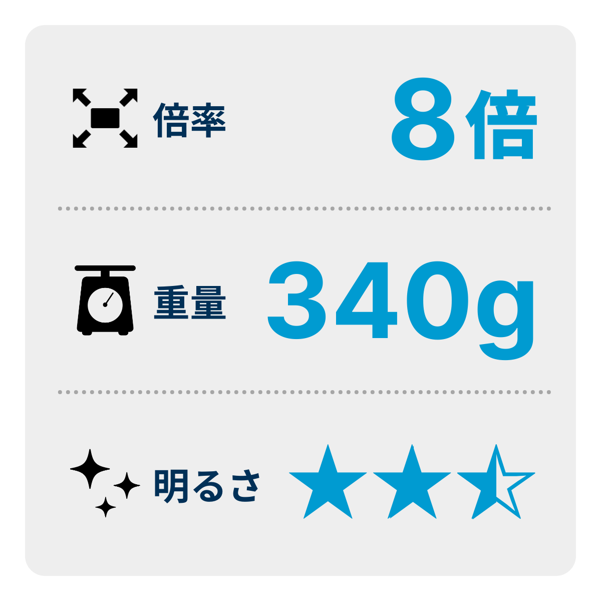 [レンタル] [倍率8倍]ビクセン hoop H8x25WP 双眼鏡 - 3