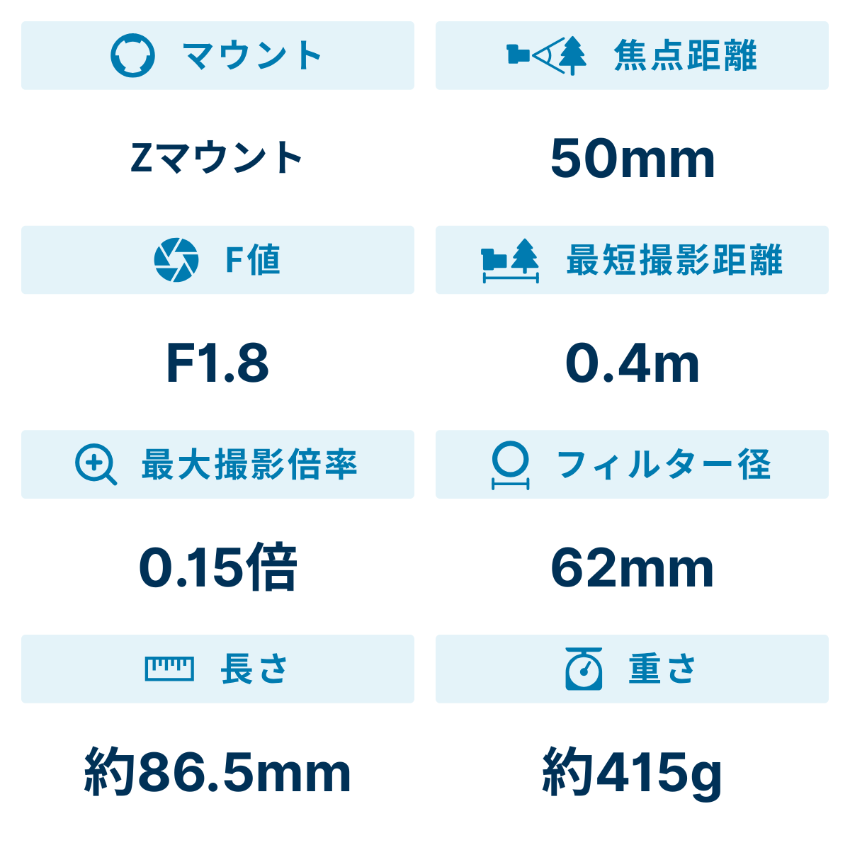 レンタル] ニコン NIKKOR Z 50mm f/1.8 S 単焦点レンズ - Rentio