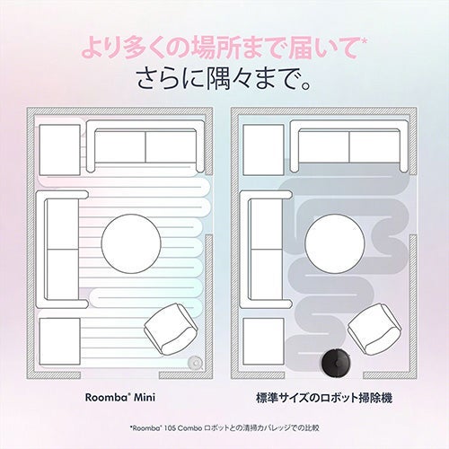 [レンタル] Roomba (ルンバ) Mini 掃除機＆床拭きロボット + AutoEmpty 充電ステーション アイロボット公式 [ロボットスマートプラン＋] - 18
