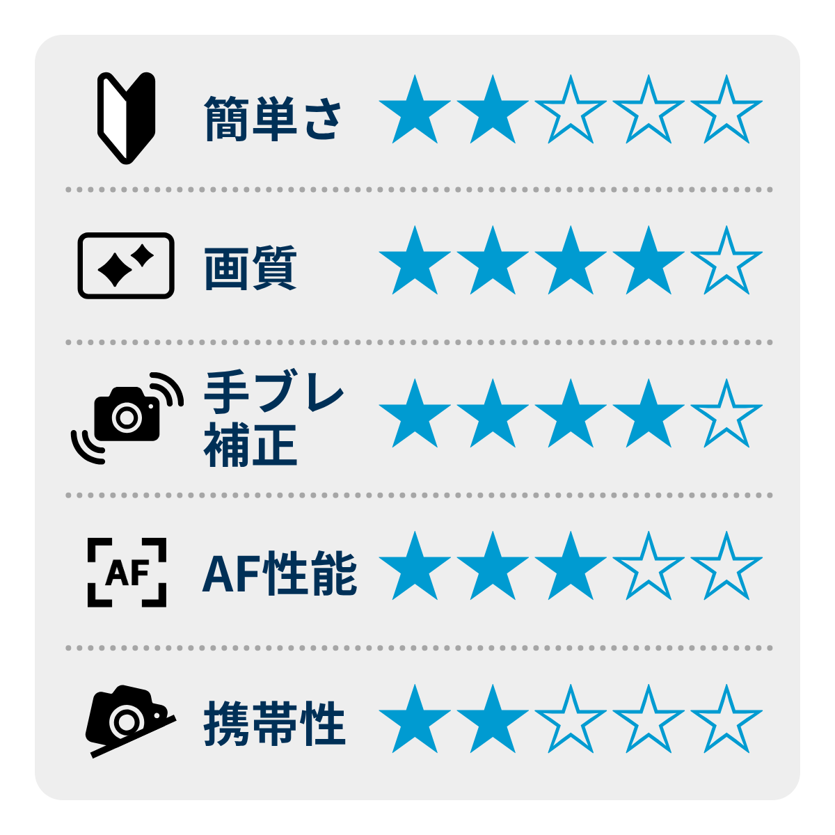 [レンタル] リコー PENTAX K-1 Mark II ボディ 一眼レフ - 2