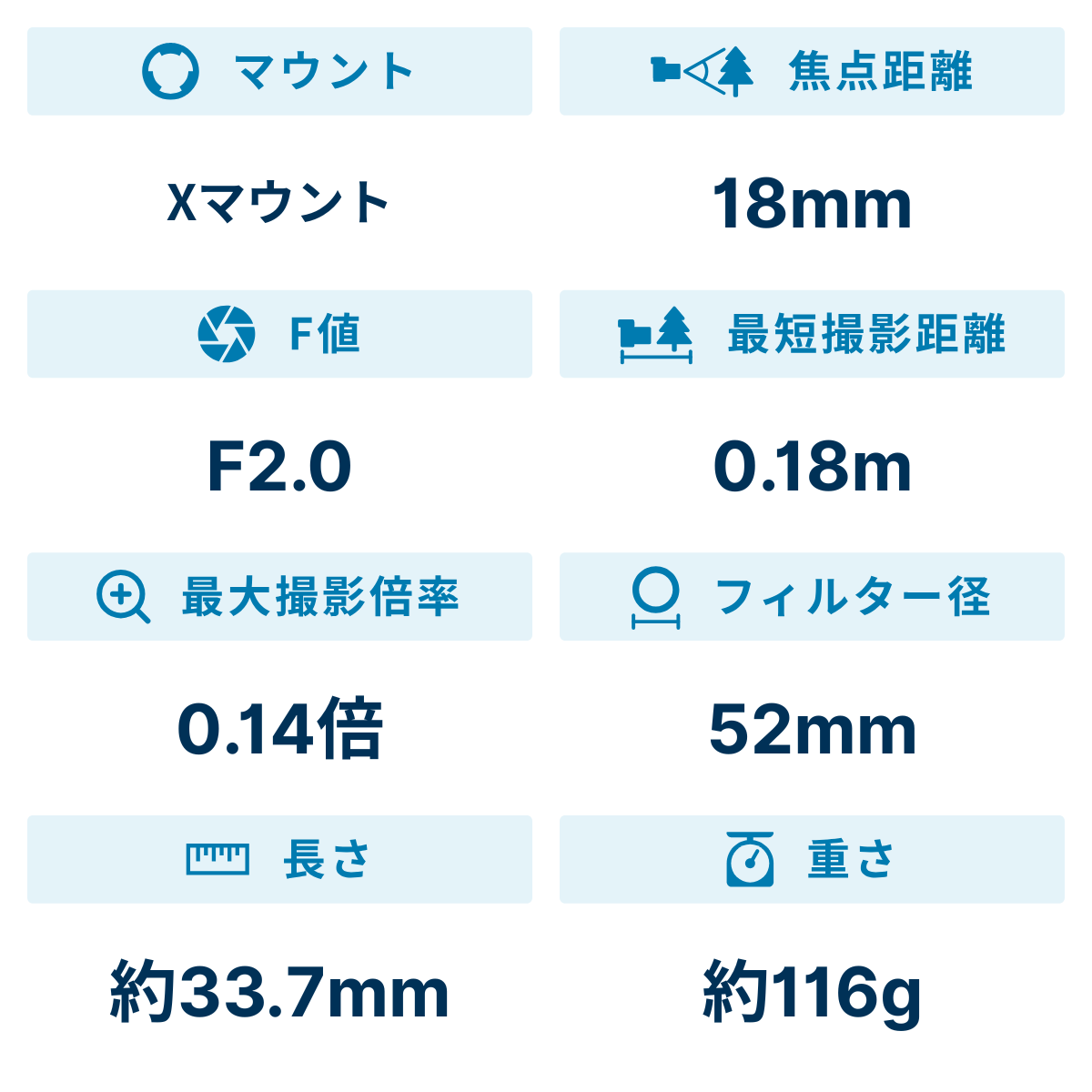 [レンタル] 富士フイルム FUJINON XF18mmF2 R 広角レンズ(Xマウント) - 2