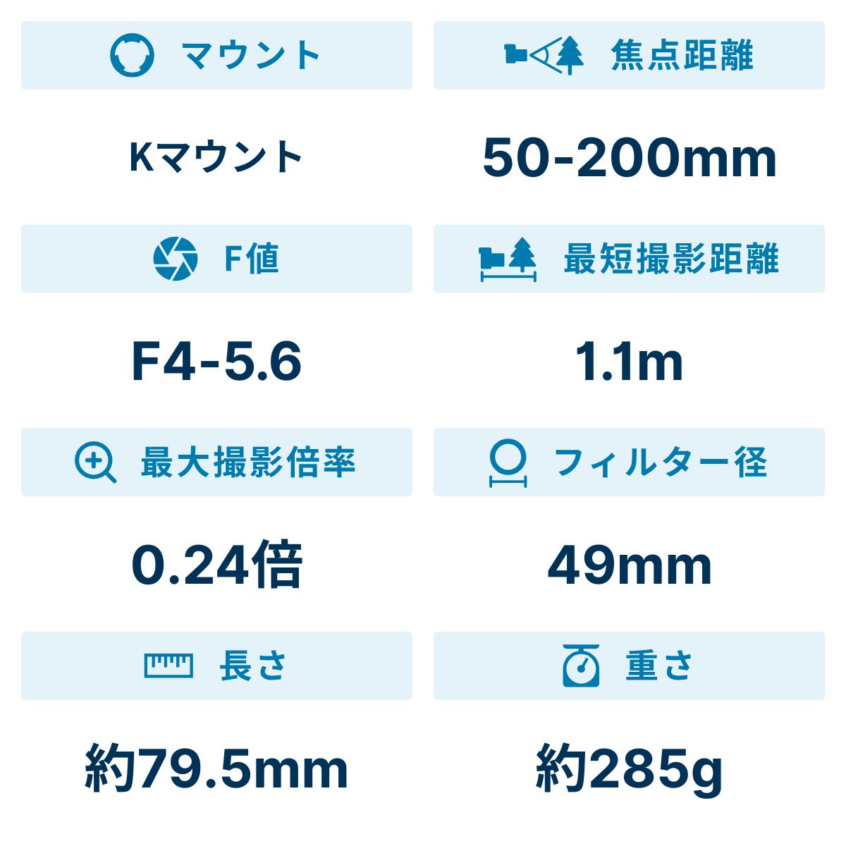 [レンタル] リコー smc PENTAX DA-L 50-200mm F4-5.6ED WR 望遠ズームレンズ - 2