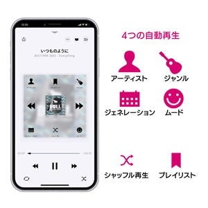 [レンタル] アイ・オー・データ(IODATA) CDレコ CD-6 スマホ用CDレコーダー - 9