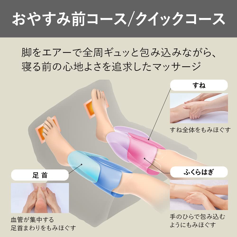 [レンタル] パナソニック ねるまえほっとリフレ EW-RA150 - 4