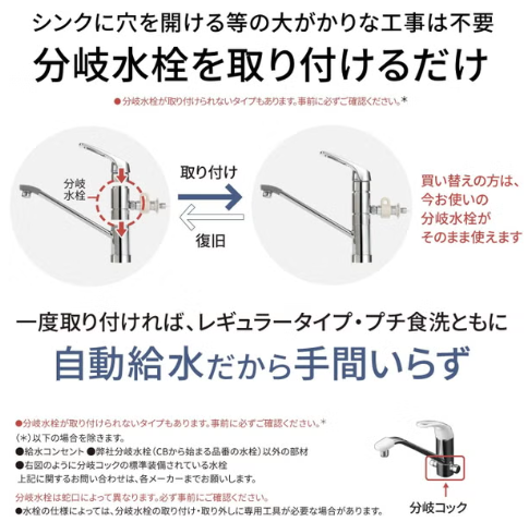 [レンタル] 【長期利用向け】[～食器40点]パナソニック 食器洗い乾燥機 NP-TH5 分岐水栓対応 5人分 ライトシルバーホワイト - 7