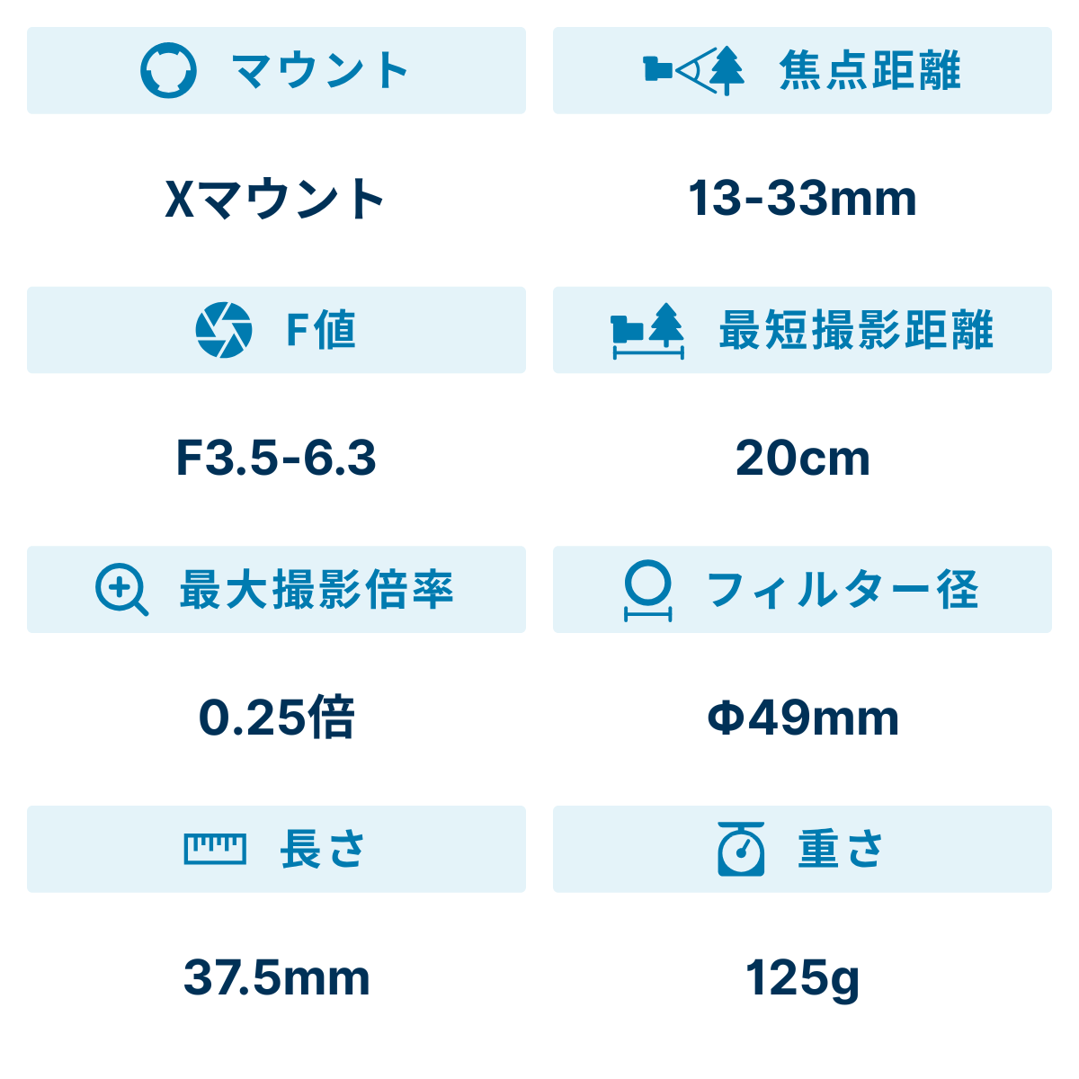 [レンタル] 富士フイルム FUJINON XC13-33mmF3.5-6.3 OIS 標準ズームレンズ - 2