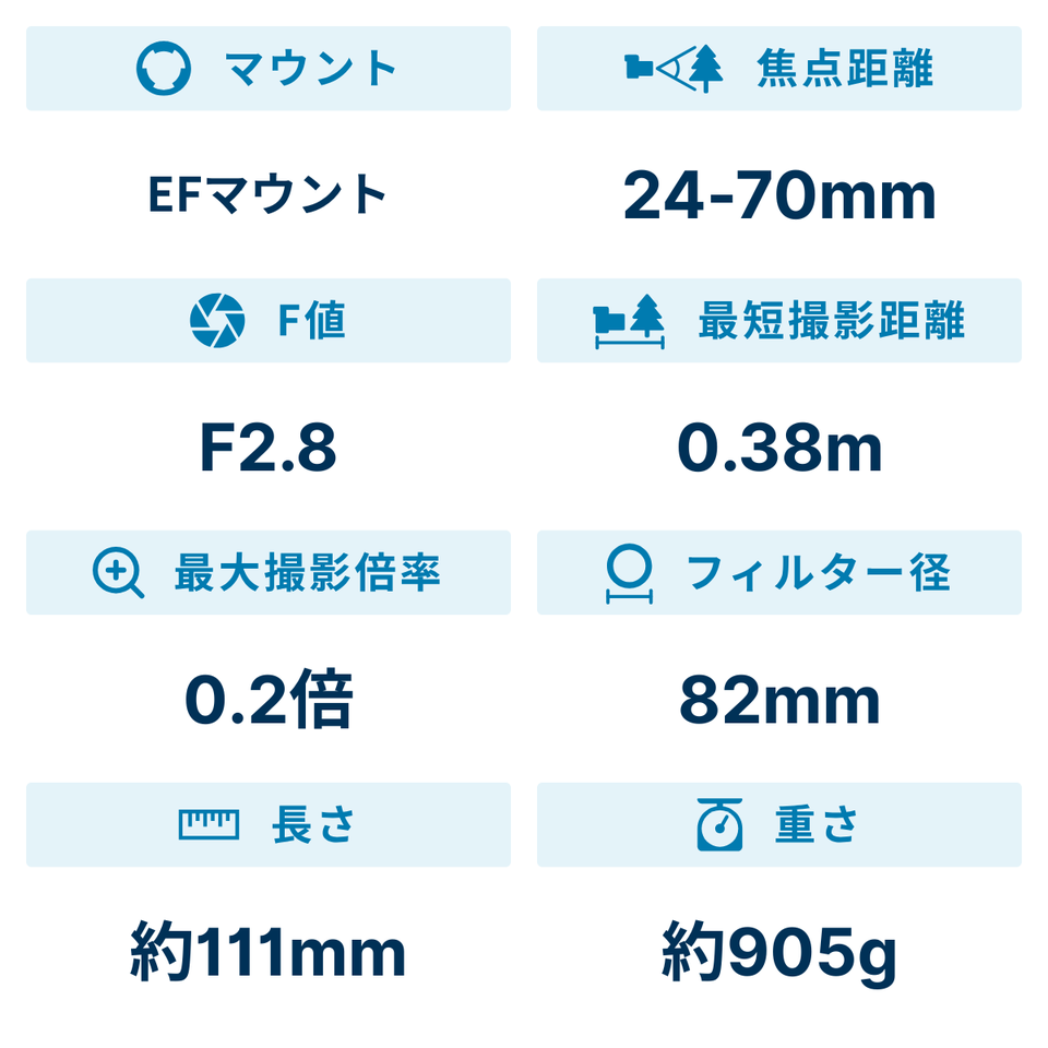[レンタル] タムロン SP 24-70mm F/2.8 Di VC USD G2 標準ズームレンズ Model A032(CANON EFマウント)